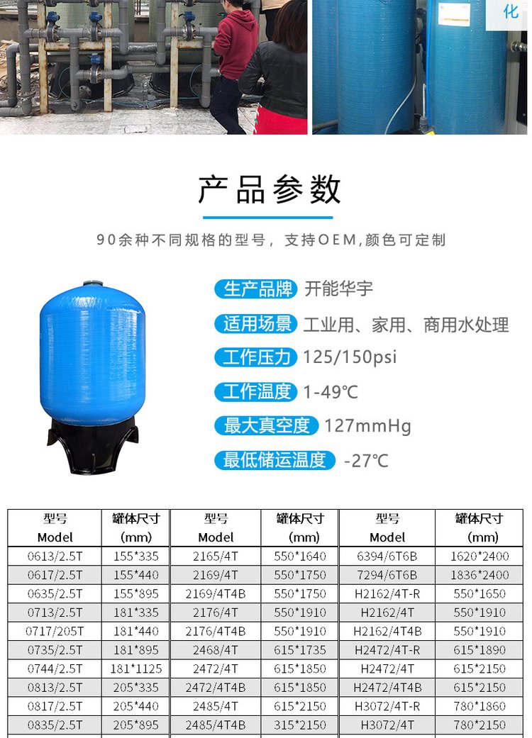 Factory supplied Anhui fiberglass resin tank water treatment and deodorization tank body processing