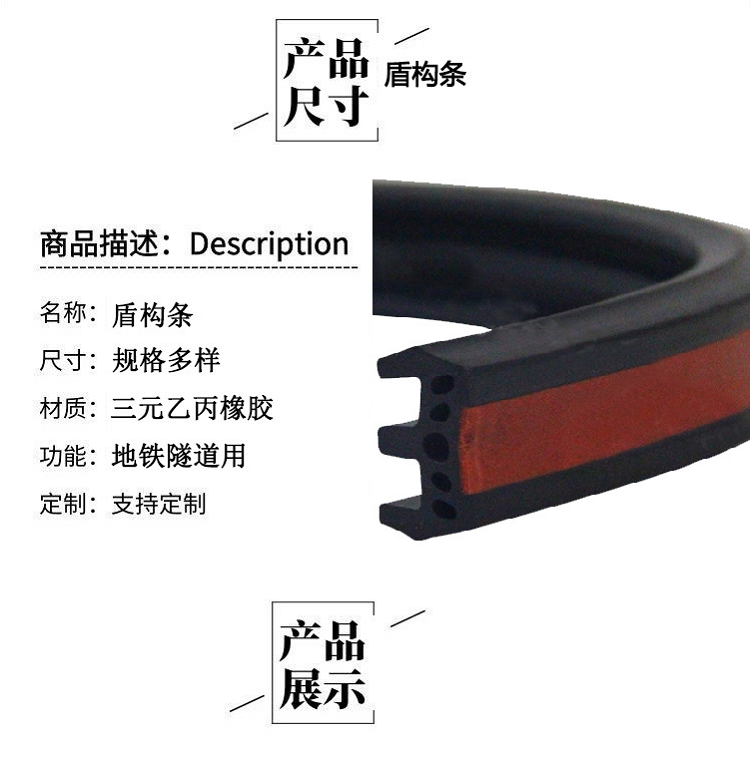 Shield strip, shield tunnel segment, elastic rubber sealing strip, porous high elastic sealing gasket EPDM