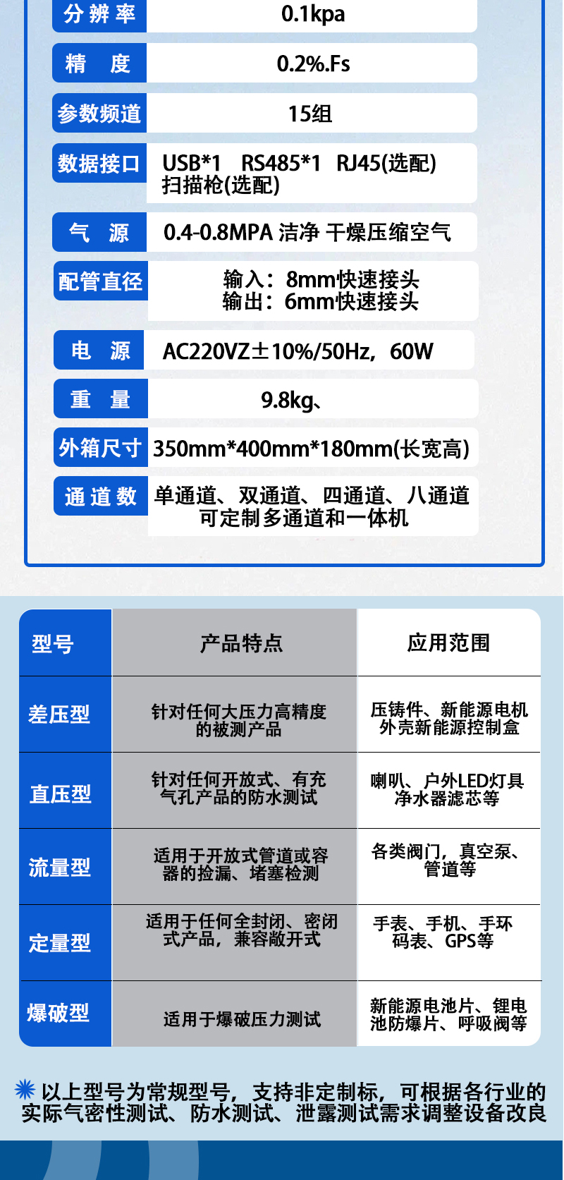 Gas explosion tester, explosion valve testing factory discount, lithium battery aluminum cover plate, explosion film gas testing