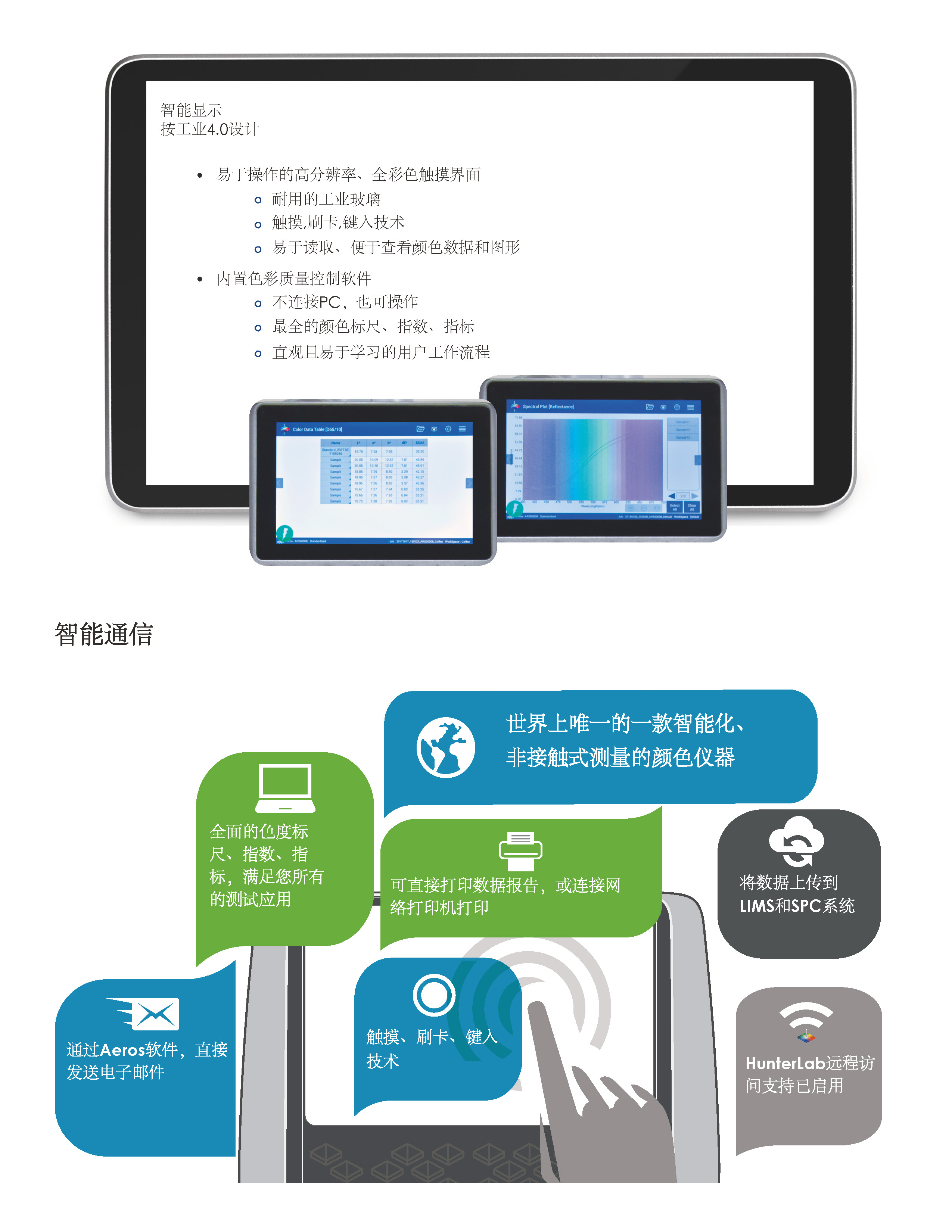 Aeros non-contact color difference meter - intelligent color collection system - food color tester