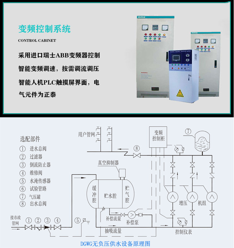 Constant pressure water supply equipment, no negative pressure water supply, fully automatic integrated smart pump room water supply and purification station