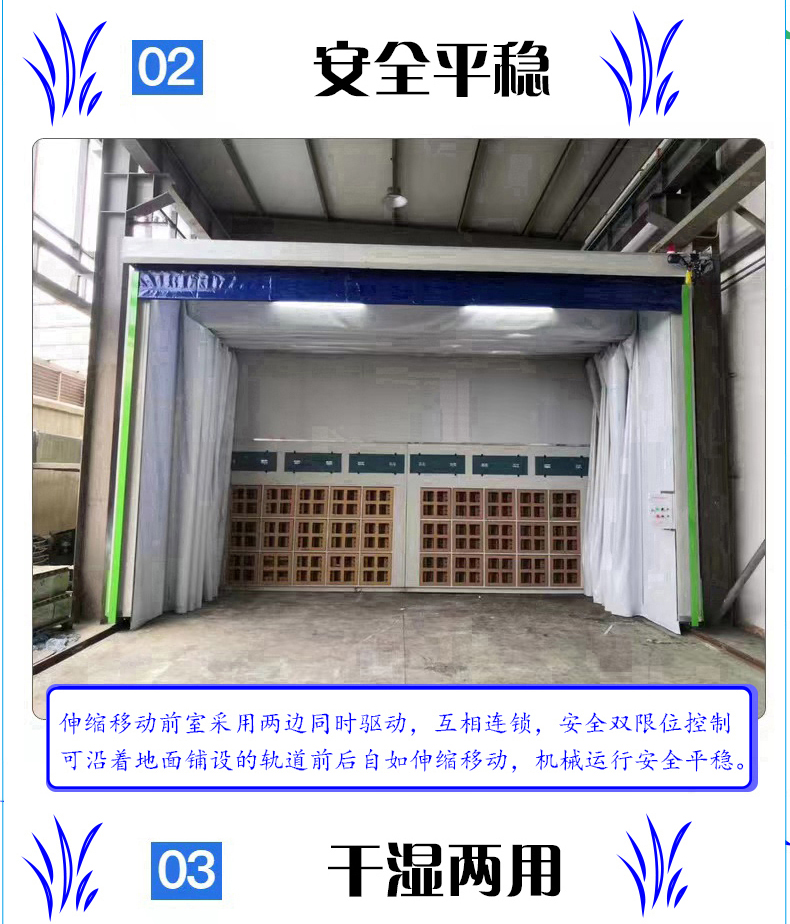 Paint baking room, spray coating, polishing, casting, folding, dry and wet dual track, large mobile telescopic room for automotive furniture