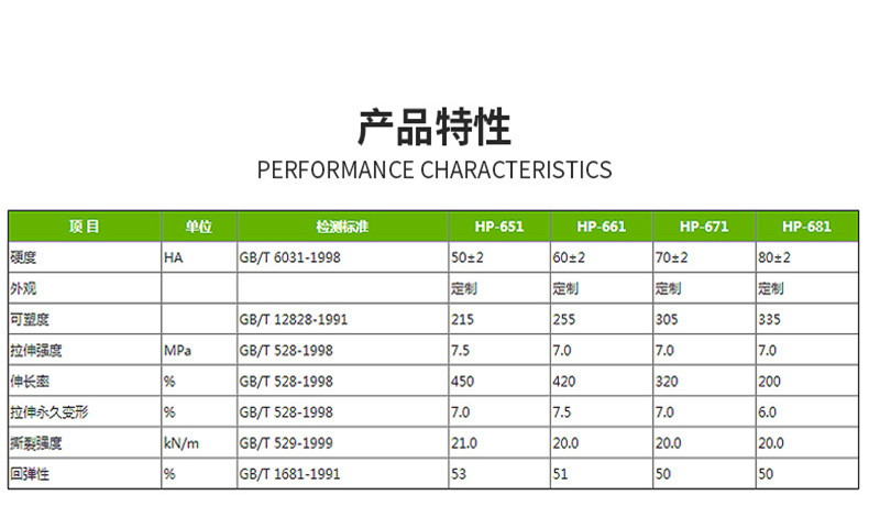 Customization of industrial silicone products for Tiansheng large-diameter silicone hose soft connection, high-temperature resistance, large-diameter silicone thick wall pipe