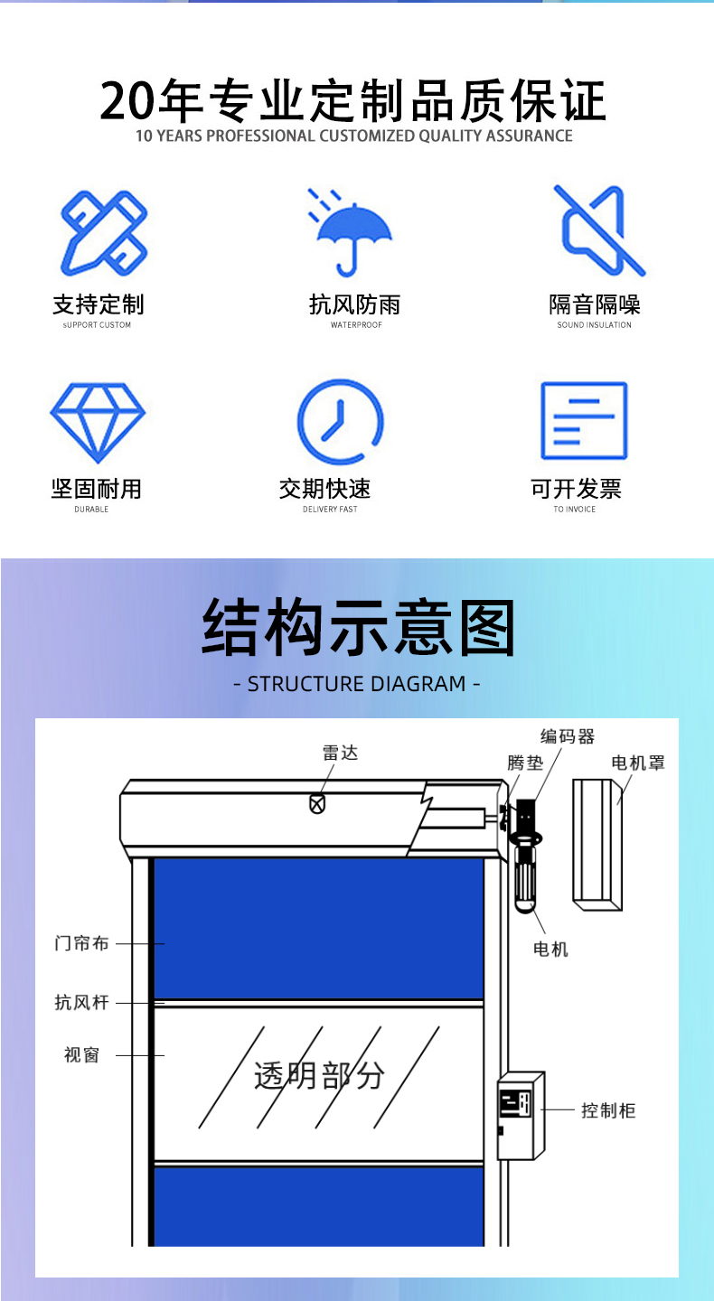 Quick rolling shutter door, transparent blue, widely used for insulation and cleaning, PVC curtain fabric, electric rolling shutter, automatic sensing