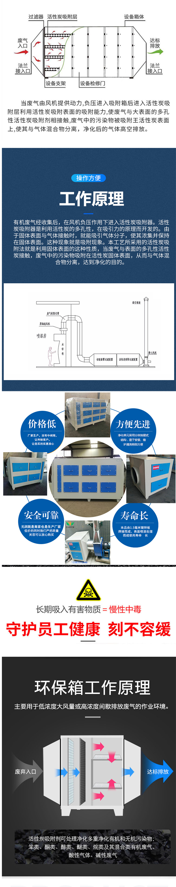 Yuanrun Environmental Protection Supply Deodorization and Odor Removal Waste Gas Purification Activated Carbon Adsorption Box Supports Customization