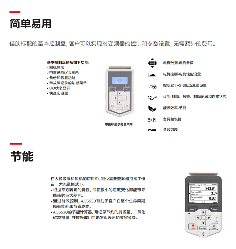 Original ABB ACS530 frequency converter ACS530-01-088A-4 power 45KW three-phase 480V