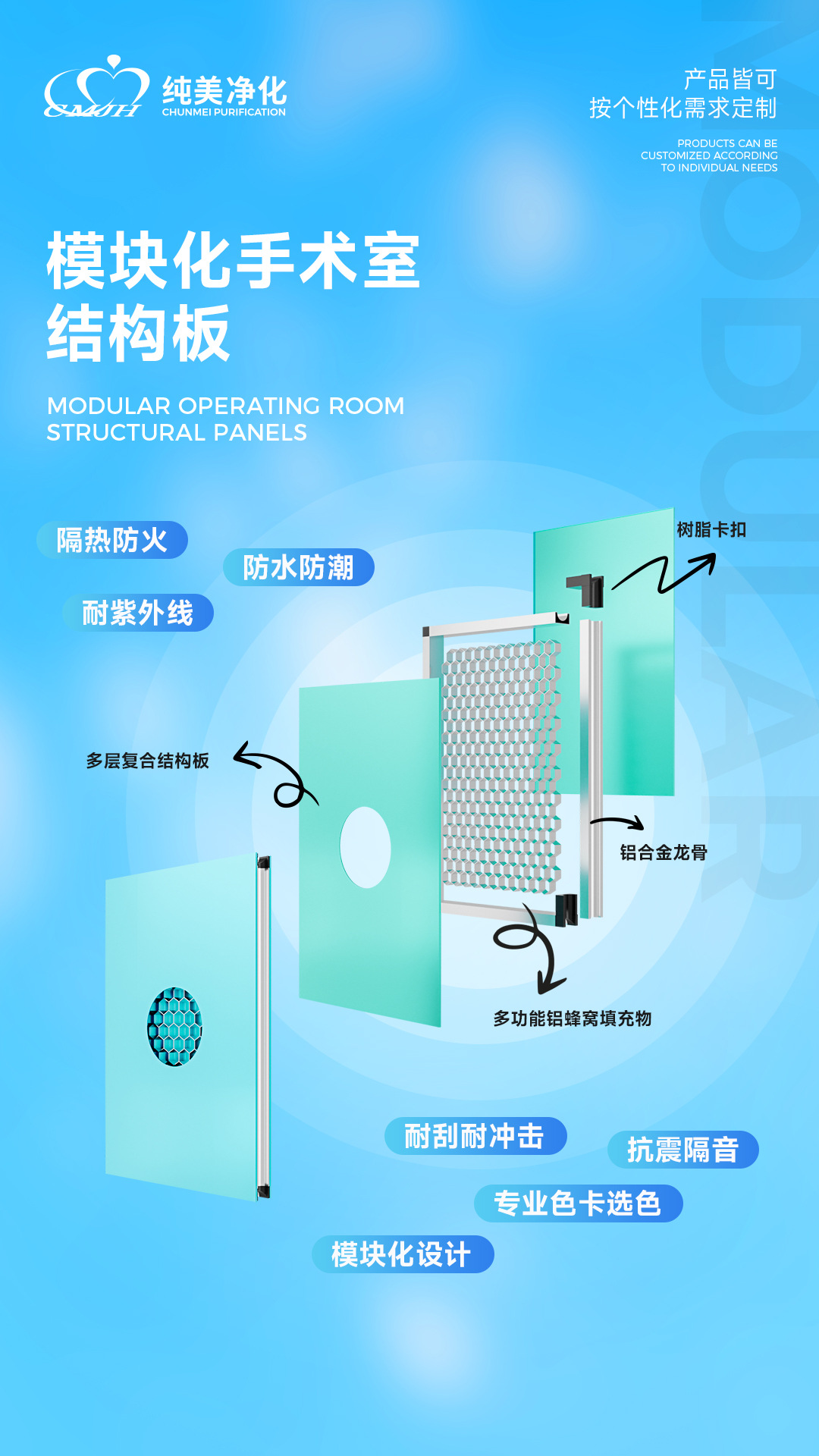 Integrated medical grade 100 pre spray assembled operating room laboratory electrolytic steel plate clean and fast assembly board hospital