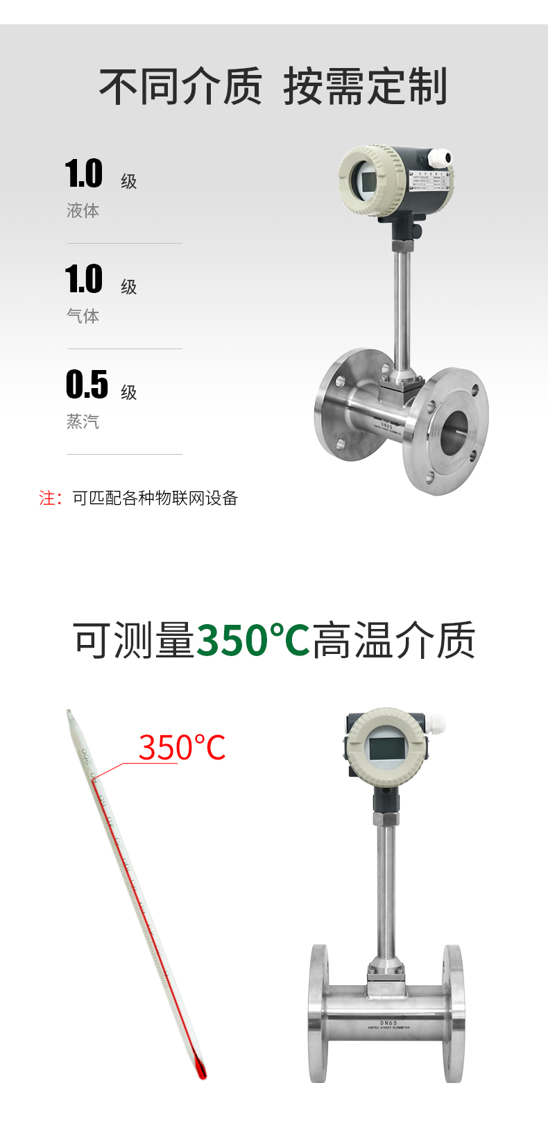 Famite LUGB Steam Flow Sensor Gas Compressed Air Temperature and Pressure Compensation Integrated Vortex Flowmeter