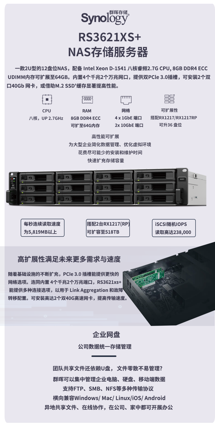 Qunhui 12 disk RS3621xs+backup all-in-one machine data disaster recovery network storage network disk NAS file server