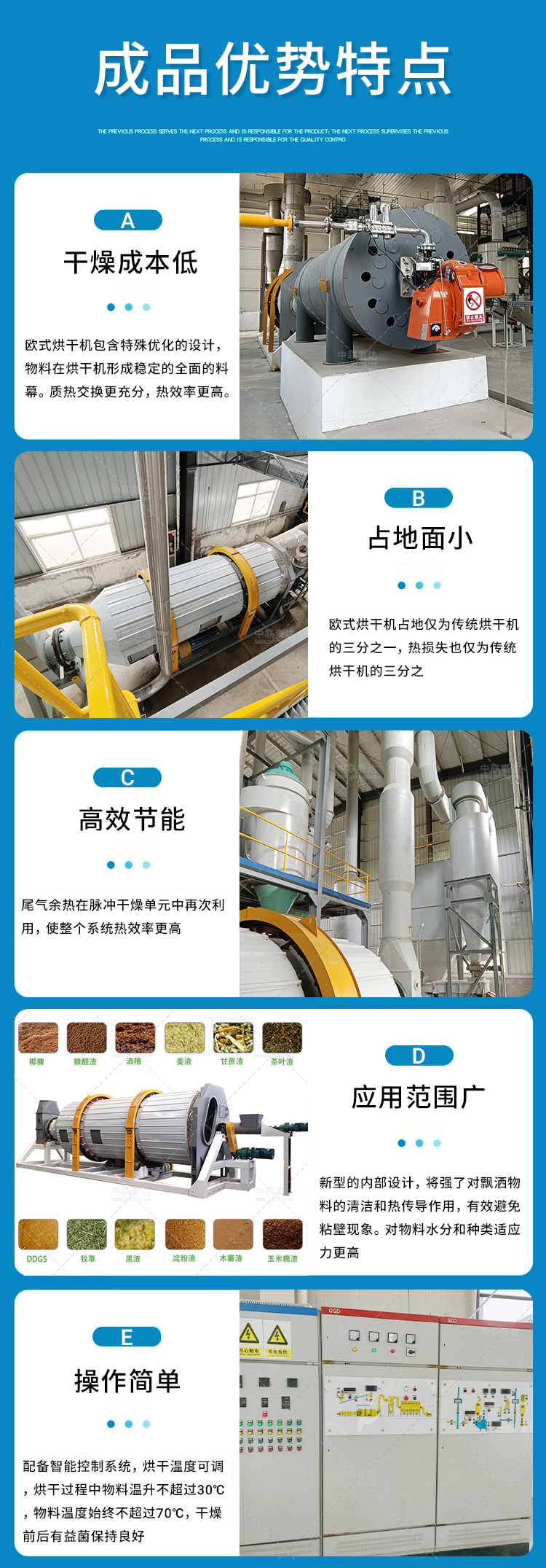 A dedicated dryer with an hourly output of 20 tons of European licorice residue supports gas oil, biomass particles, coal, and wood gas heating