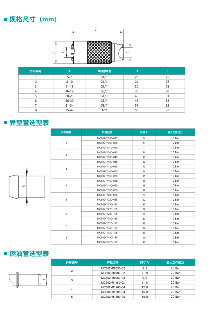 McCardo shaped pipe connector, non-destructive energy storage quick change connector, directly supplied by the manufacturer and customizable