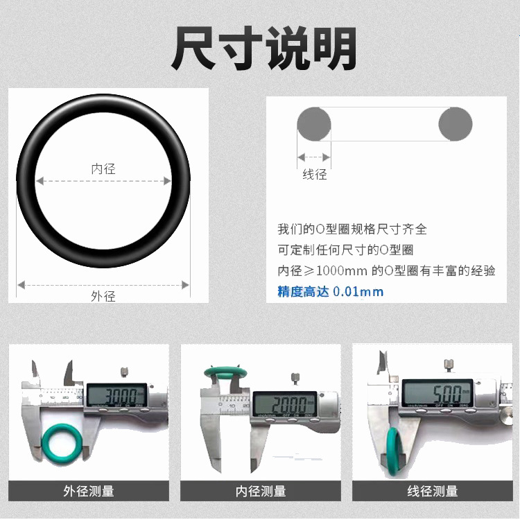 Nitrile O-ring NBR rubber sealing ring imported O-ring customized and sold by Shubo Industrial Factory