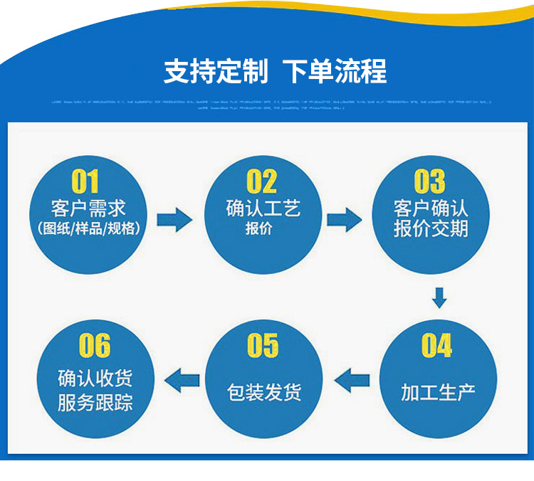 328-3655 Shuokang Filter Factory Replacing Carter Mining Equipment Accessories Hydraulic Oil Filter Element