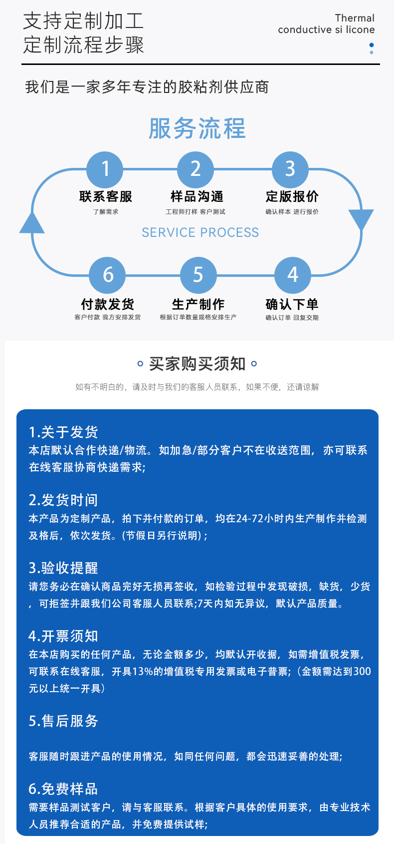 Thermal conductive potting adhesive fast drying motor communication high-temperature resistant electronic semiconductor AB adhesive lithium battery energy storage packaging