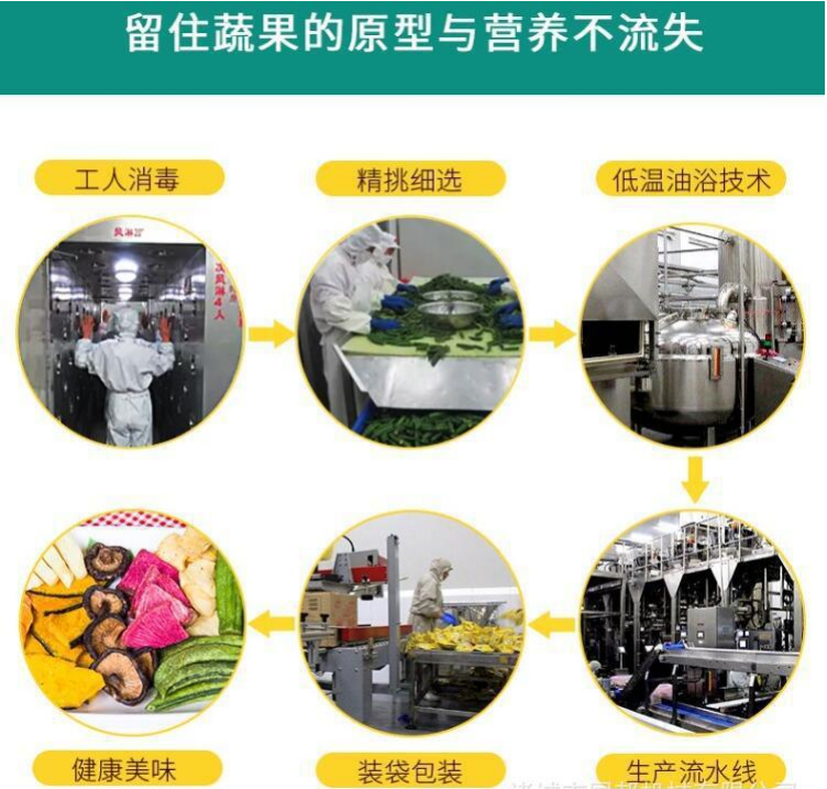 Lotus root crispy slices vacuum fryer, fruit and vegetable dehydration processing equipment, fully automatic low-temperature dual control fryer