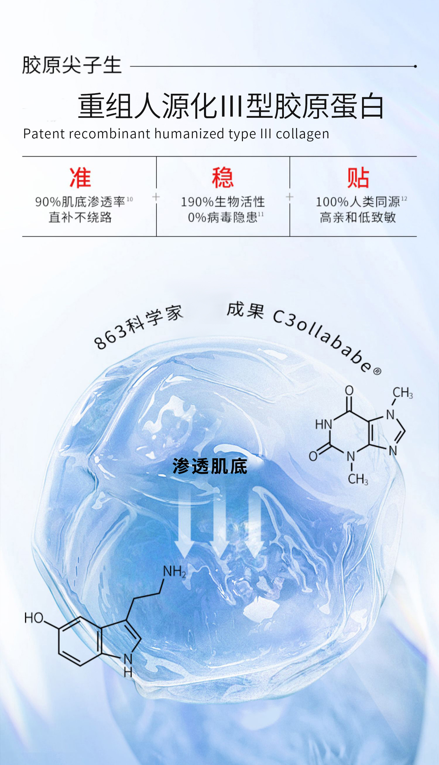 Three type collagen cream, light lines, firming, staying up late, carnosine, recombinant human collagen face cream, OEM