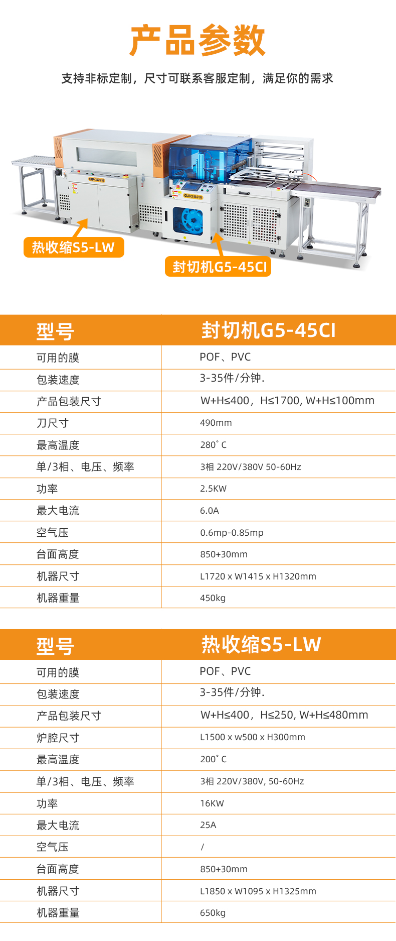 Fully automatic shrink packaging machine, sealing and cutting shrink machine, POF heat shrink film packaging and sealing machine GPL-5545CI+