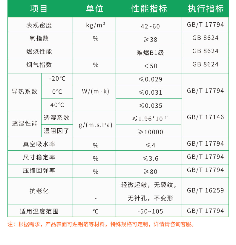 Copper pipe insulation pipe insulation rubber plastic pipe sleeve pipe insulation material rubber plastic pipe shell Utsen