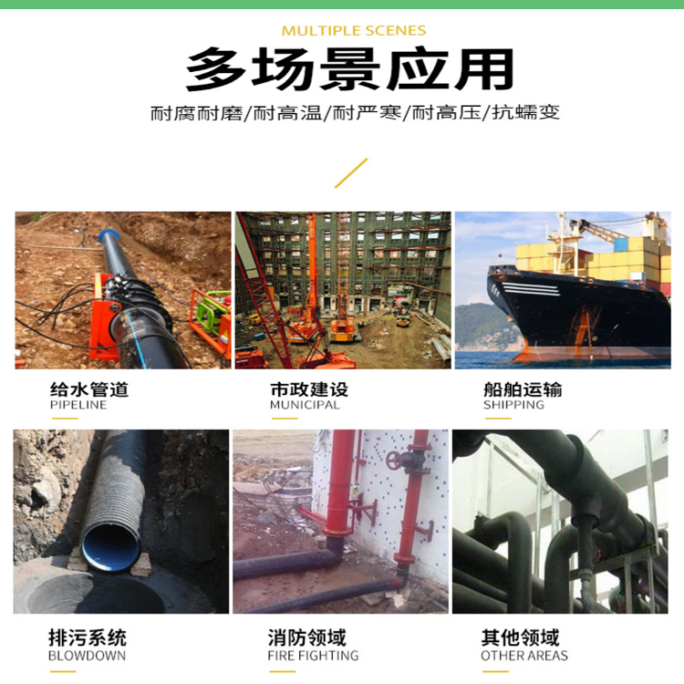 Farmland dedicated PVCO pipes PVCO biaxial oriented water supply pipes PVC-O water supply pipes 75