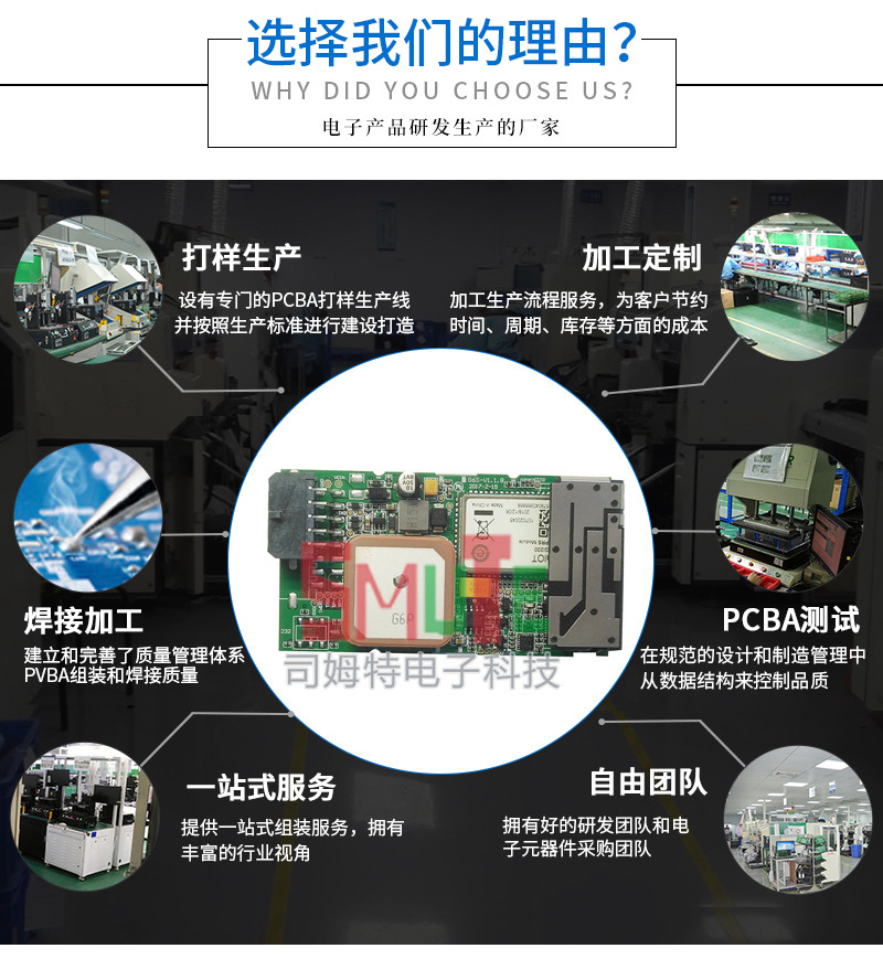 Manufacturer's exclusive car GPS device PCBA chip processing SMT plug-in processing DIP