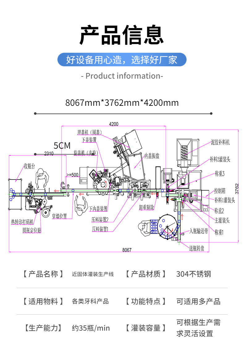 Fully automatic production line equipment for near solid filling machines such as elastomeric impression materials, silicone replication materials, resins, etc