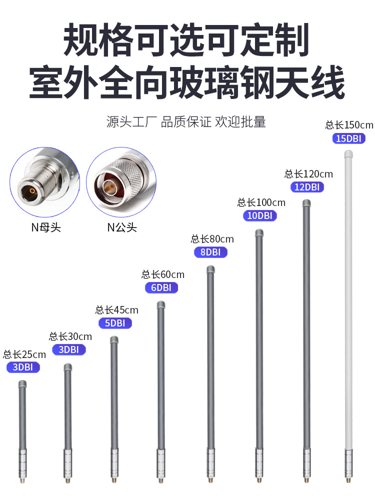 Manufacturers can customize and supply outdoor base station 433 Lora fiberglass antenna IP67 waterproof high gain omnidirectional