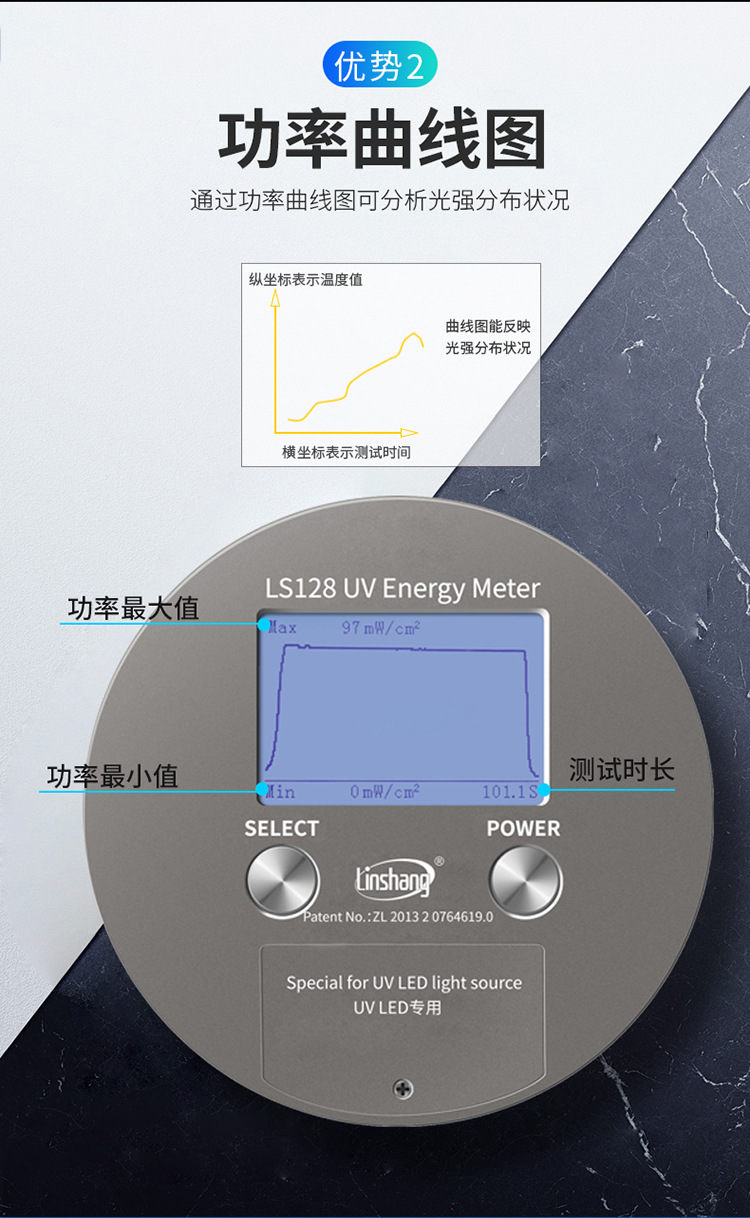 LS128UV energy meter LS131 is a specialized ultraviolet energy detector for testing UVLED light sources