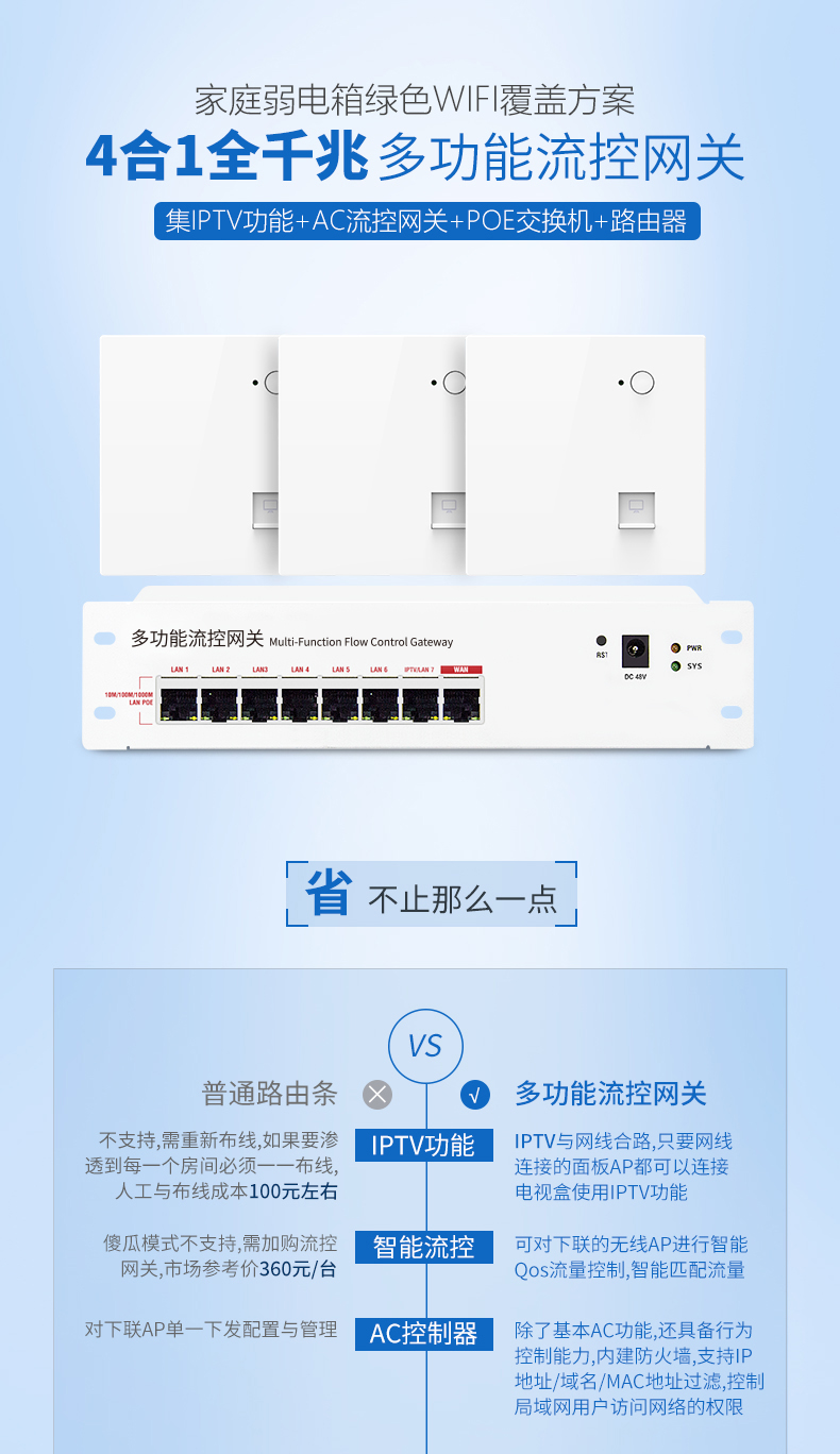 Industrial grade wireless AP outdoor router industrial gateway WIFI6 wireless network coverage high-power 4G base station