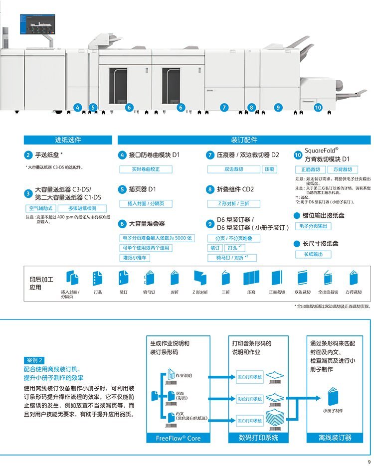 Fuji Xerox gold silver spot color toner flat sheet book album six color Digital printing machine