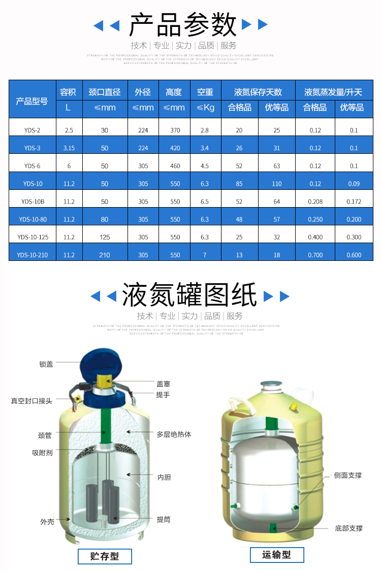 35 liter 50 caliber frozen semen nitrogen biological container_ 35L semen liquid nitrogen tank for animal husbandry and veterinary use