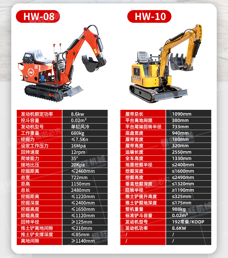 Indoor excavation and crushing small excavator, multi-purpose tracked small excavator, agricultural orchard soil plowing hydraulic hook machine