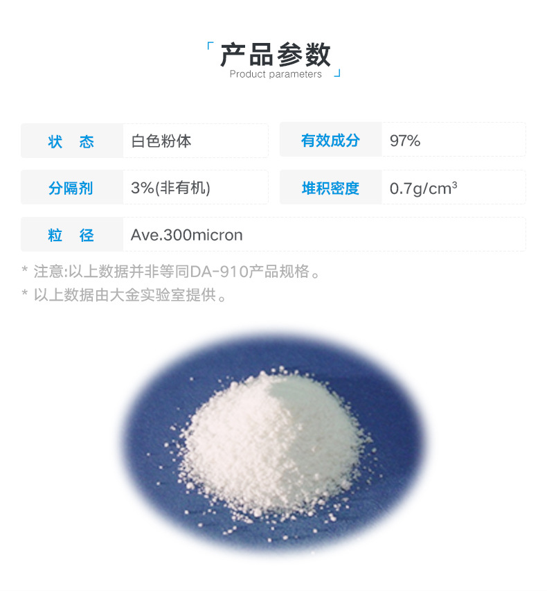 Da Jin PPA DA-910 Fluorine Additive Improves the Processing Performance of Thermoplastic Resins and Reduces Mold Deposit