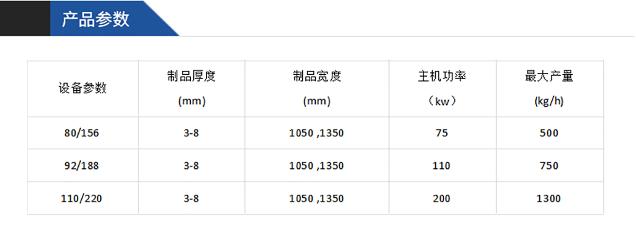 Shicheng PVC Sheet Production Line Stone Plastic Floor Imitation Marble Wood Wall Panel Equipment