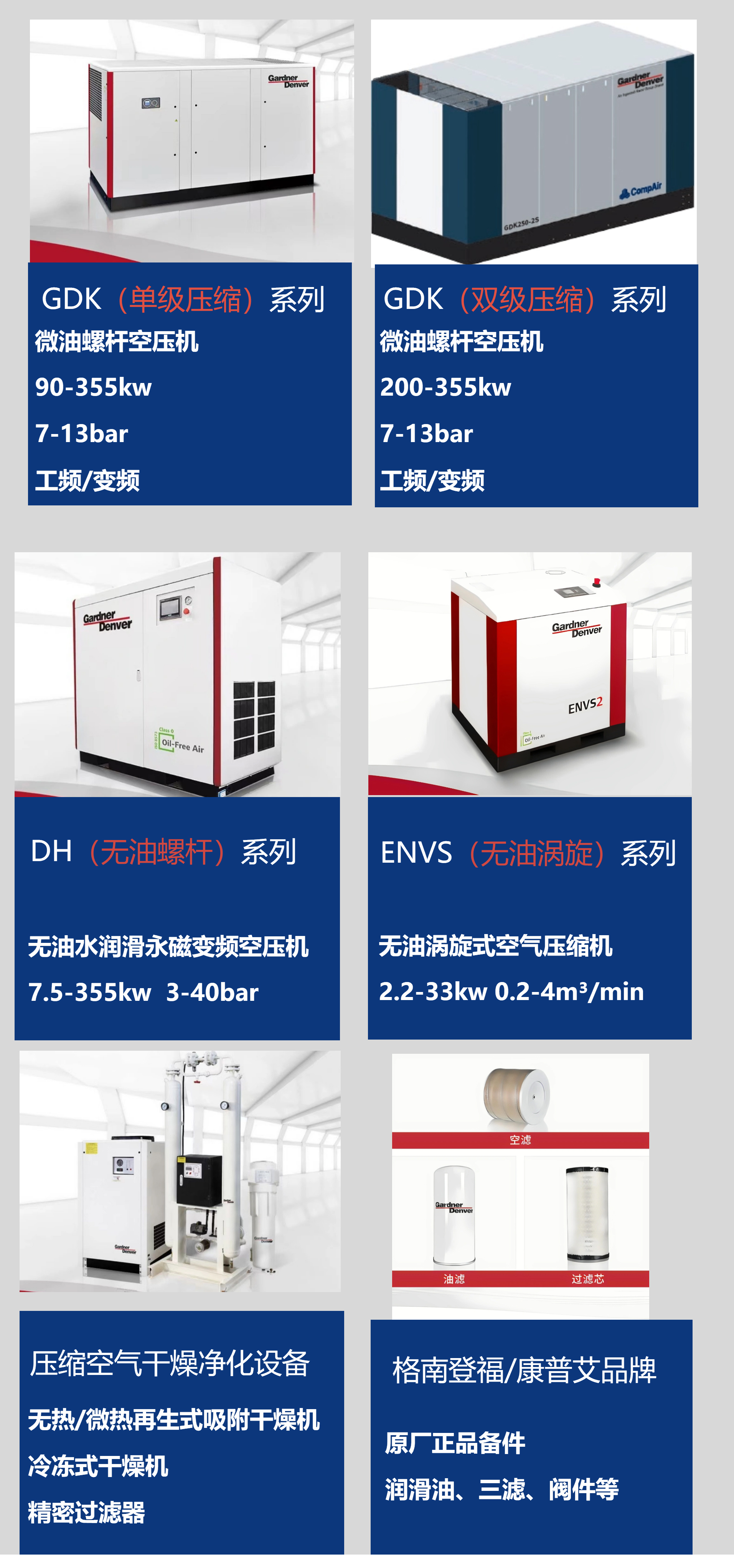 GardnerDenver/Grandenford compressed air heatless adsorption drying and purification equipment