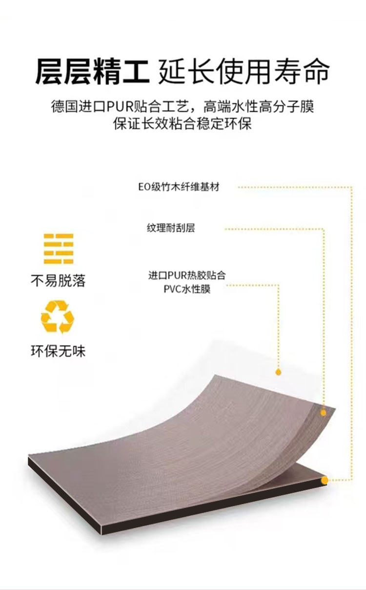 Manufacturer's carbon crystal board, bamboo wood fiber integrated wall panel, waterproof, flame-retardant, soundproof, whole house assembly, paint free protective wall panel