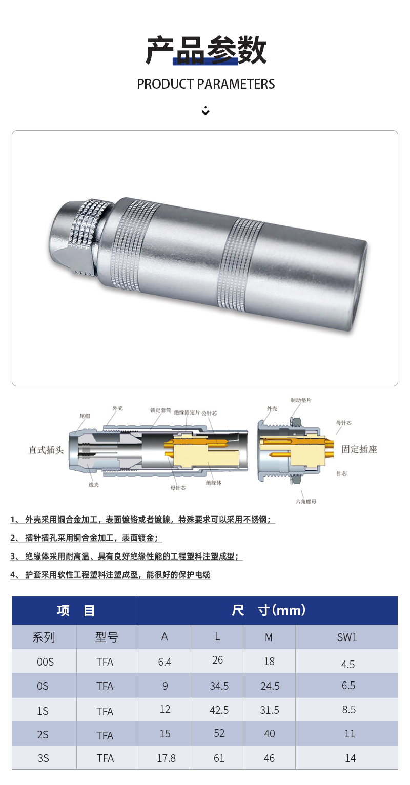 Navigation Precision S Series XCA Plug Circular Connector for Aerospace Applications