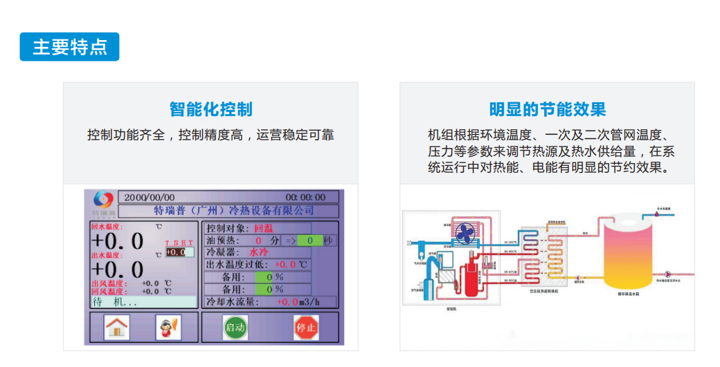 Terep supplies stainless steel 304 plate heat exchange units, centralized variable frequency heating heat exchange equipment, heat exchange station