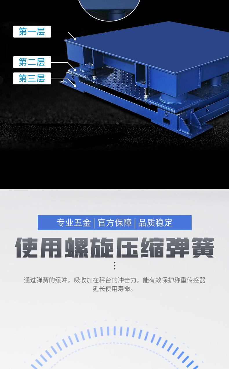 Impact resistant electronic steel scale, 3-ton buffer platform scale, 5-ton spring steel coil impact weighbridge scale