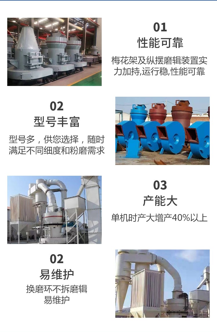 Flow Chart of Strong Pressure Grinding Machine Powder for Ruitai Machinery Slag Micropowder Production Process