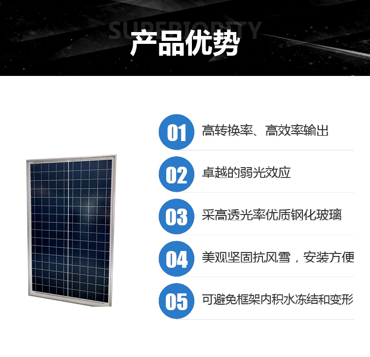 Renshan solar photovoltaic panel 18v30w polycrystalline glass panel with sufficient power for high power generation and low loss