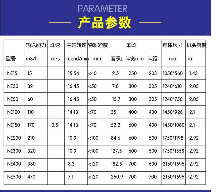 Weijie Environmental Protection TD250 Belt Bucket Elevator NE30 Plate Chain Vertical Feeding Machine