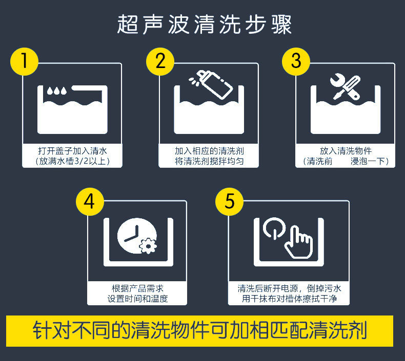 Automatic ultrasonic cleaning equipment for oil removal, dust removal, spraying, and bubbling, slot type ultrasonic cleaning machine