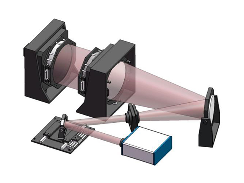 High precision detection of three-dimensional morphology using planar optical elements in large-aperture wavelength phase-shifting laser interferometer