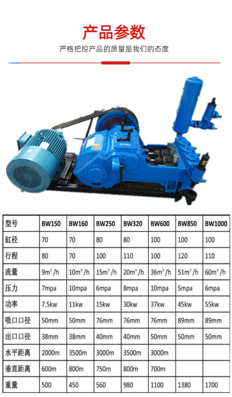 Construction engineering cement output pump, mining drilling grouting pump, concrete anchor rod grouting machine