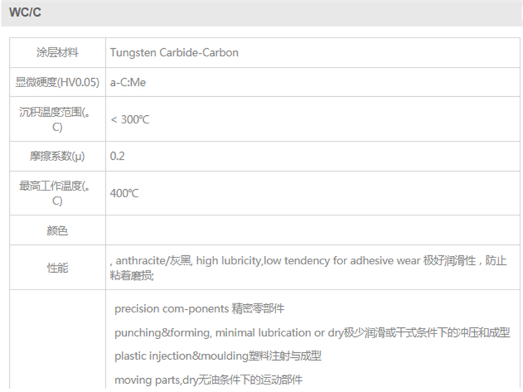 WCC Tungsten Carbide Coating Metal Shaft Sleeve Processing to Improve Wear/Corrosion Resistance of Workpieces