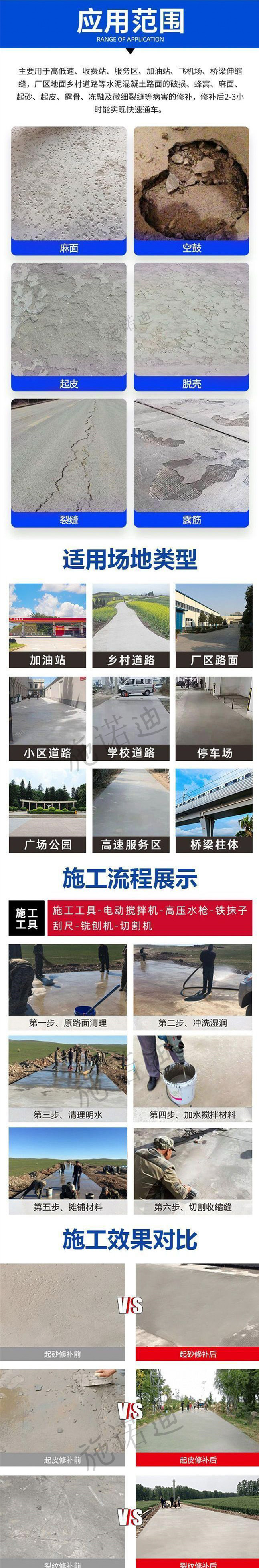 Concrete pavement repair material, ground peeling and sanding repair treatment, quick drying repair mortar