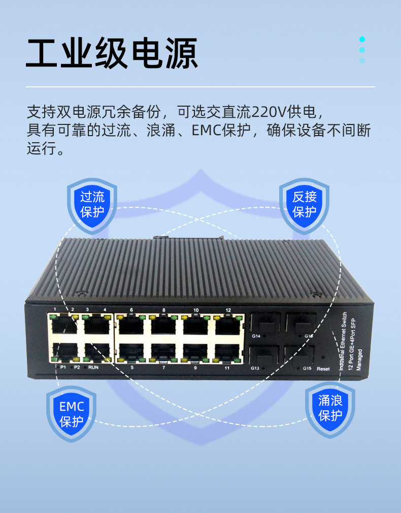 Yinghua YH412BGSP network management rail type Industrial Ethernet POE switch 4 optical 12 electrical full gigabit