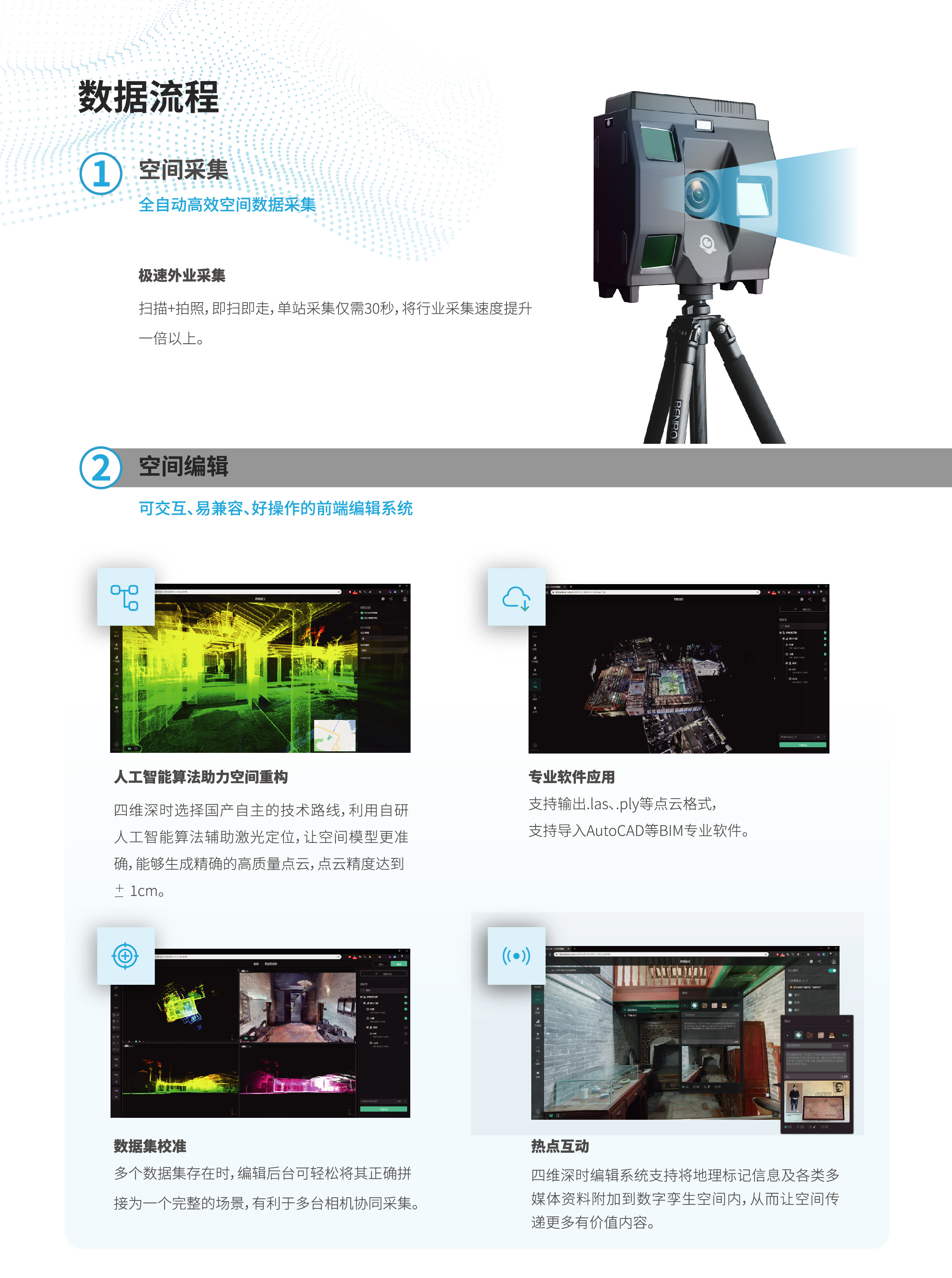 Supply of real-time 3D system, 4D deep time 3D laser camera, Tianbao Naite Building BIM measurement