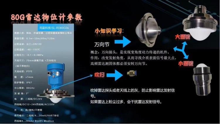 高频80G雷达液位计司蓝SL-RD80G02 防腐防爆水位计河道料仓传感器