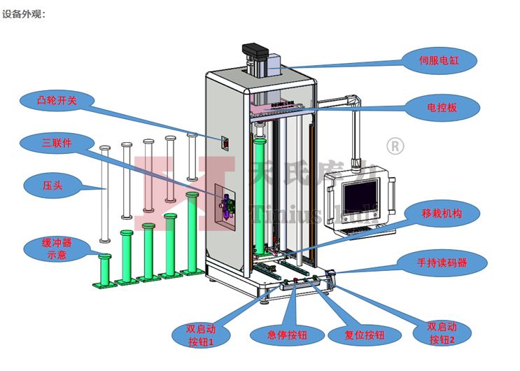 Hydraulic buffer pressure testing machine Pressure testing machine Compressive strength testing machine